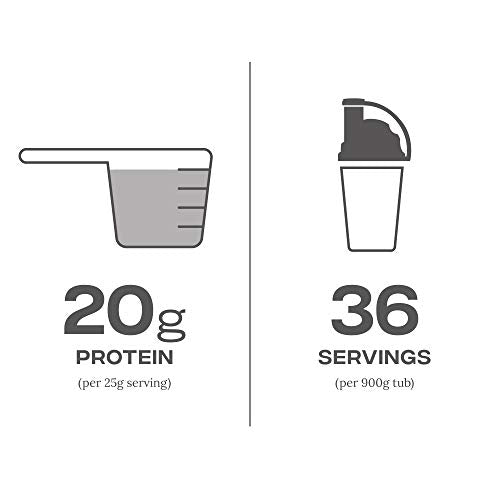 Reflex Nutrition Instant Whey Pro | Whey Protein Powder Shake | High in Protein 80g Reflex Nutrition