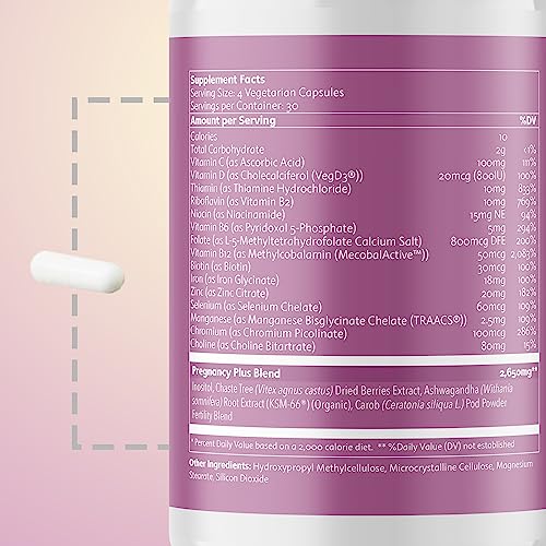 Fertility Supplement for Women with Prenatal Vitamins – Folic Acid, Iron, Vitamin C, D, B6, B12, Zinc Promescent