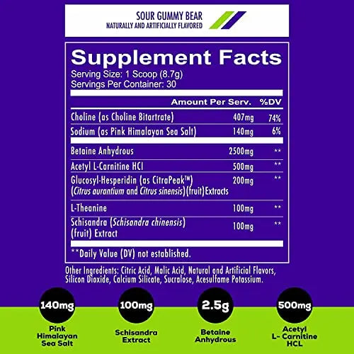 REDCON1 Big Noise Non Stim Preworkout, Sour Gummy Gear - Betaine Anhydrous & Acetyl L REDCON1