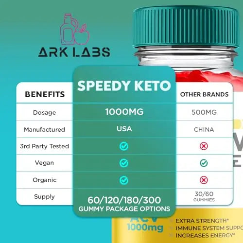 (2 Pack) Speedy Keto ACV Gummies, Speedy Keto ACV, Speedy Keto Gummies, Speedy Keto Ark Labs
