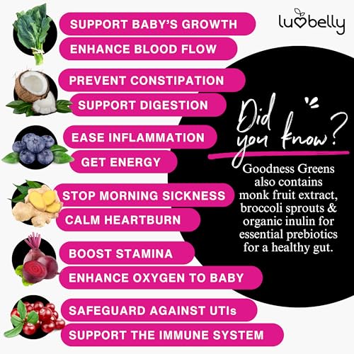 Prenatal Superfood Green Drink I Dietician Created for Pregnant Women I Organic Veggies & Fruit - Folate LuvBelly