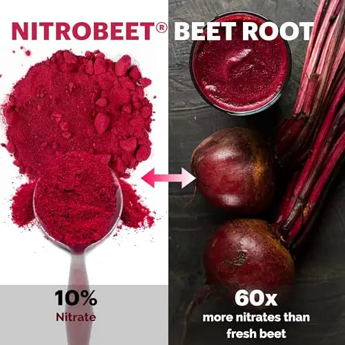 UpNourish Beet Root Powder Nitric Oxide Booster - L arginine L Citrulline Supplements UpNourish