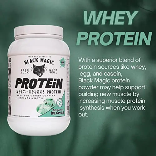 Worldwide Nutrition Bundle, 2 Items: Black Magic Multi-Source Protein Powder - Whey, Egg Albumin Enzymes, Micellar Casein & MCTs - Muscle Mass Gaining - Mint Chocolate Flavor - 2 LB and Keychain Worldwide Nutrition