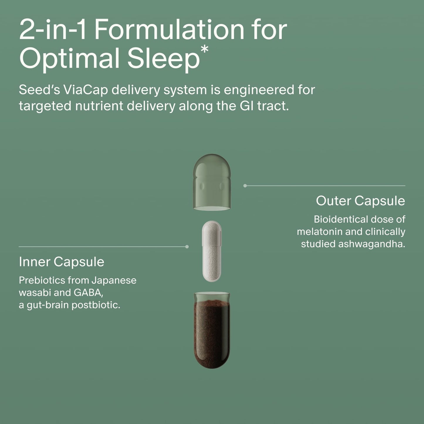 Seed PM-02 Sleep + Restore - Sleep Aid for Women & Men - Non-Habit Forming Bioidentical Melatonin & Ashwagandha - Vegan & Shelf-Stable - 30 Capsules (30-Day Supply) Visit the Seed StoreBuy Supplements Australia
