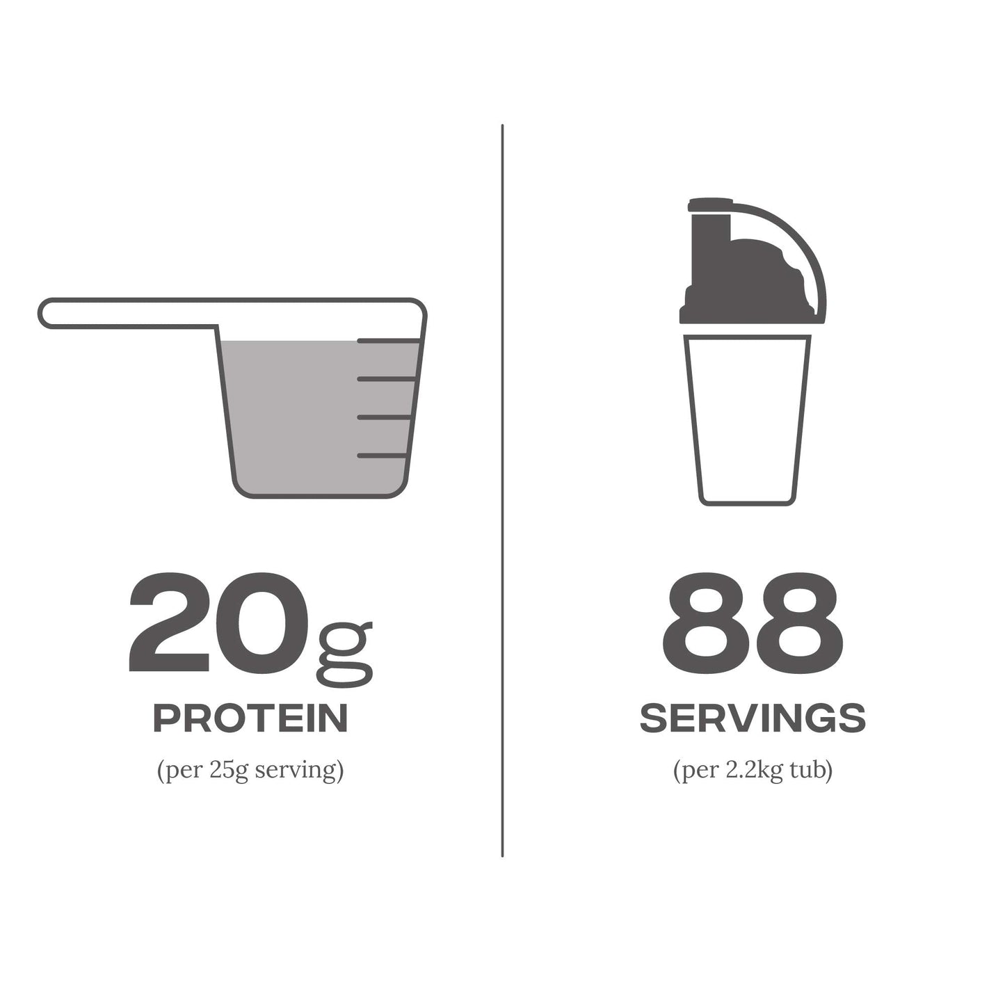 Reflex Nutrition Instant Whey Pro | Whey Protein Powder Shake | High in Protein 80 g Reflex Nutrition