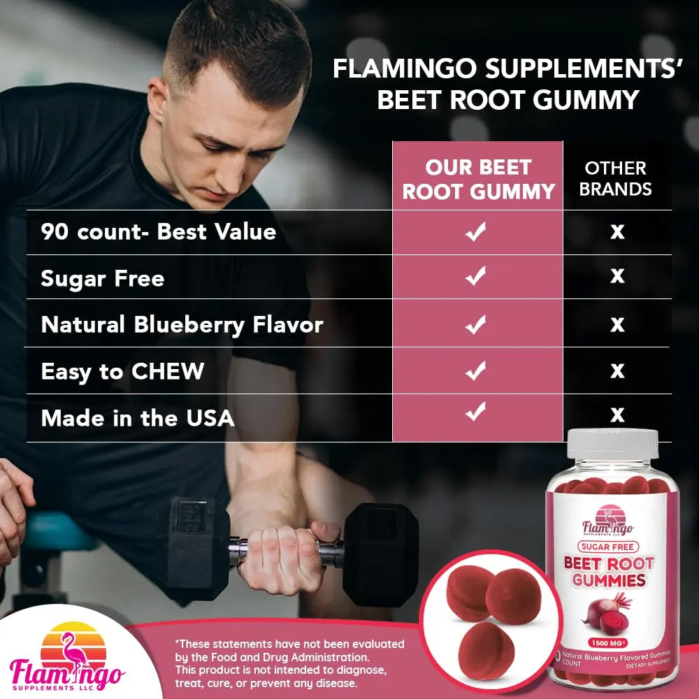 Sugar Free Nitric Oxide Beet Root Gummies (1500 mg)- Beet Root Chewables for Athletic Flamingo Supplements