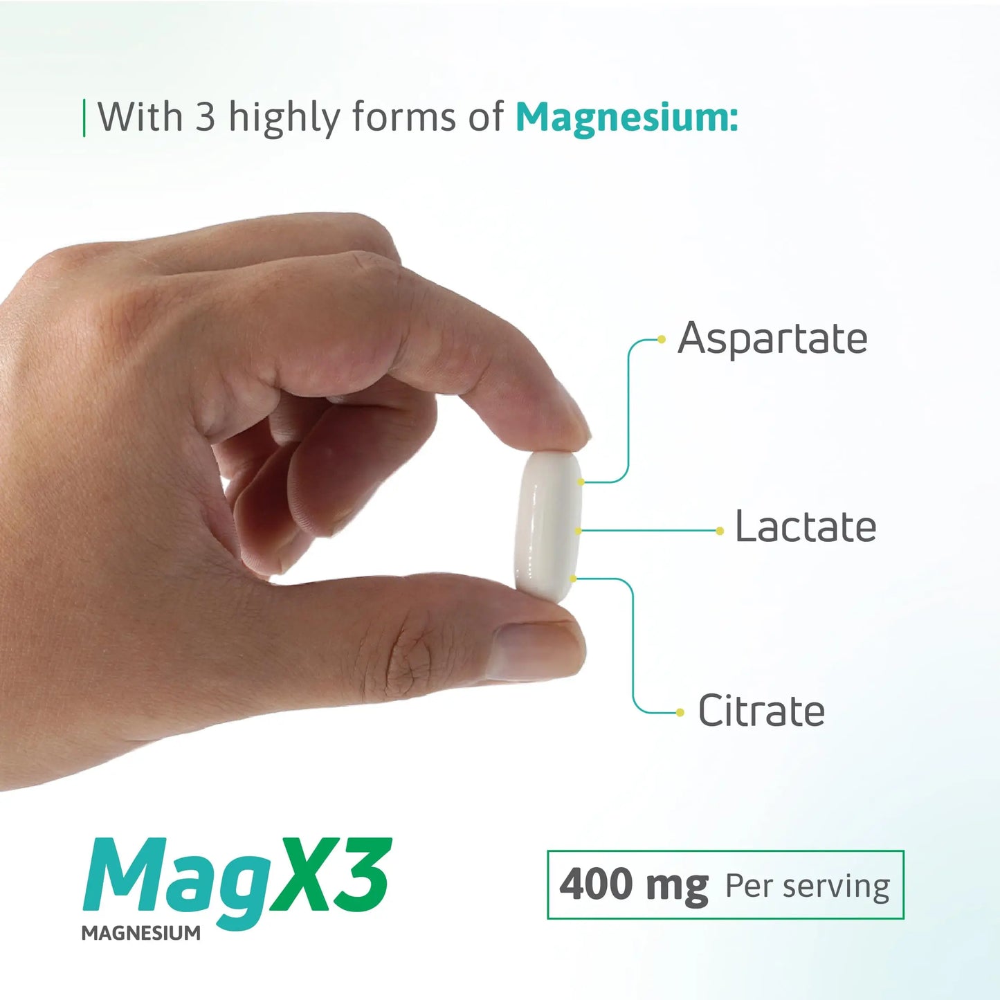 Magnesium Citrate Complex 400 mg – Triple Magnesium with Citrate, Aspartate & Lactate – High Absorption – 100 Softgels Nutra Nutrition buy supplements Au