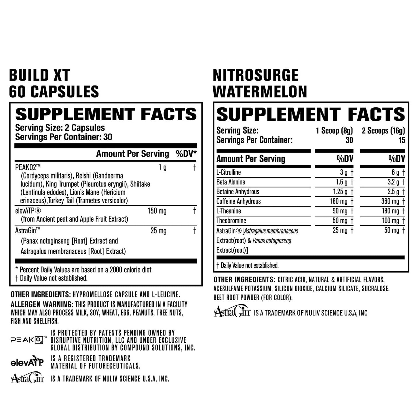 Jacked Factory Nitrosurge Pre-Workout in Watermelon & Build XT Muscle Building Bundle Jacked Factory