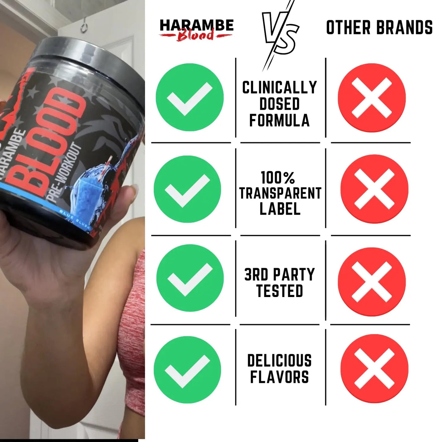 Harambe Blood Extreme Preworkout Supplement for Men & Women Strong Pre Workout Harambe Blood