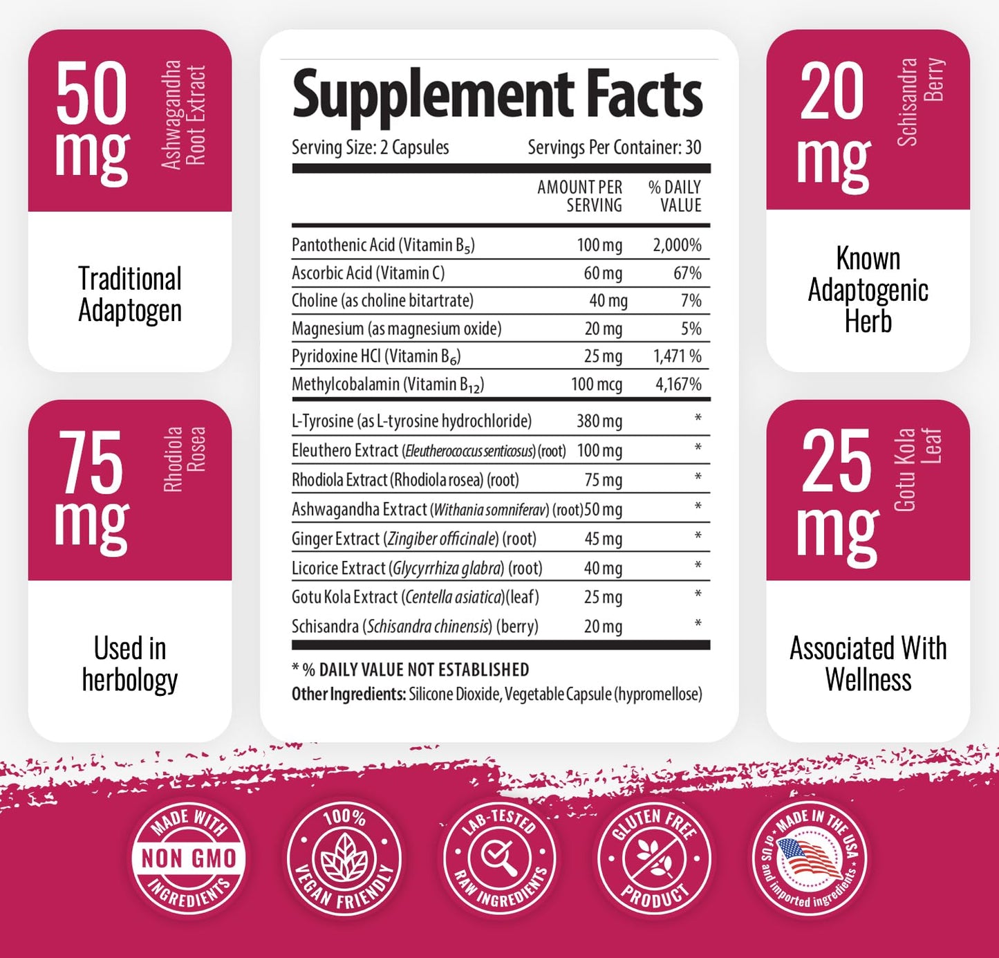 1 Body Adaptogen Complex with Ashwagandha 1 Body