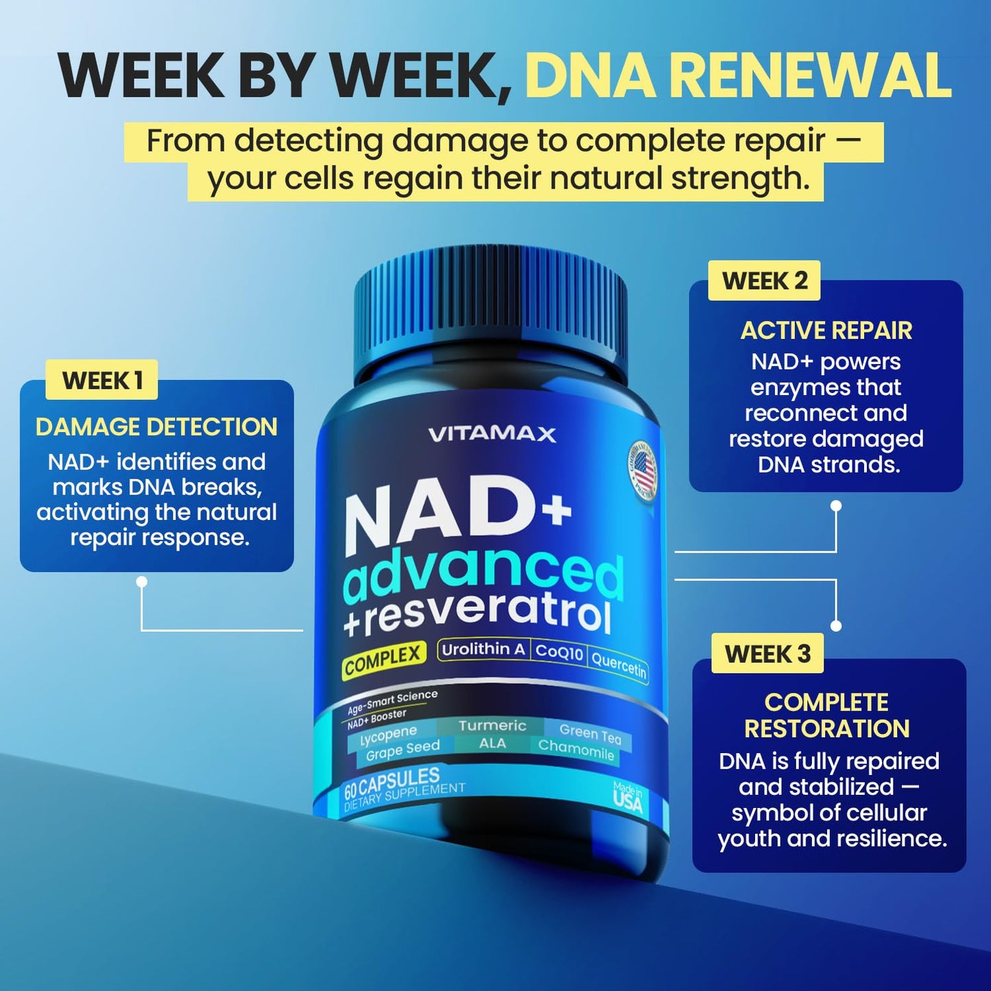 Liposomal NAD+ Supplement Extra Strength | Urolithin A, Resveratrol, CoQ10 - Women & Men - ALA, Green Tea, Quercetin, Lycopene | High Purity, Energy & Regeneration - Made in USA – 60ct VitamaxBuy Supplements Australia