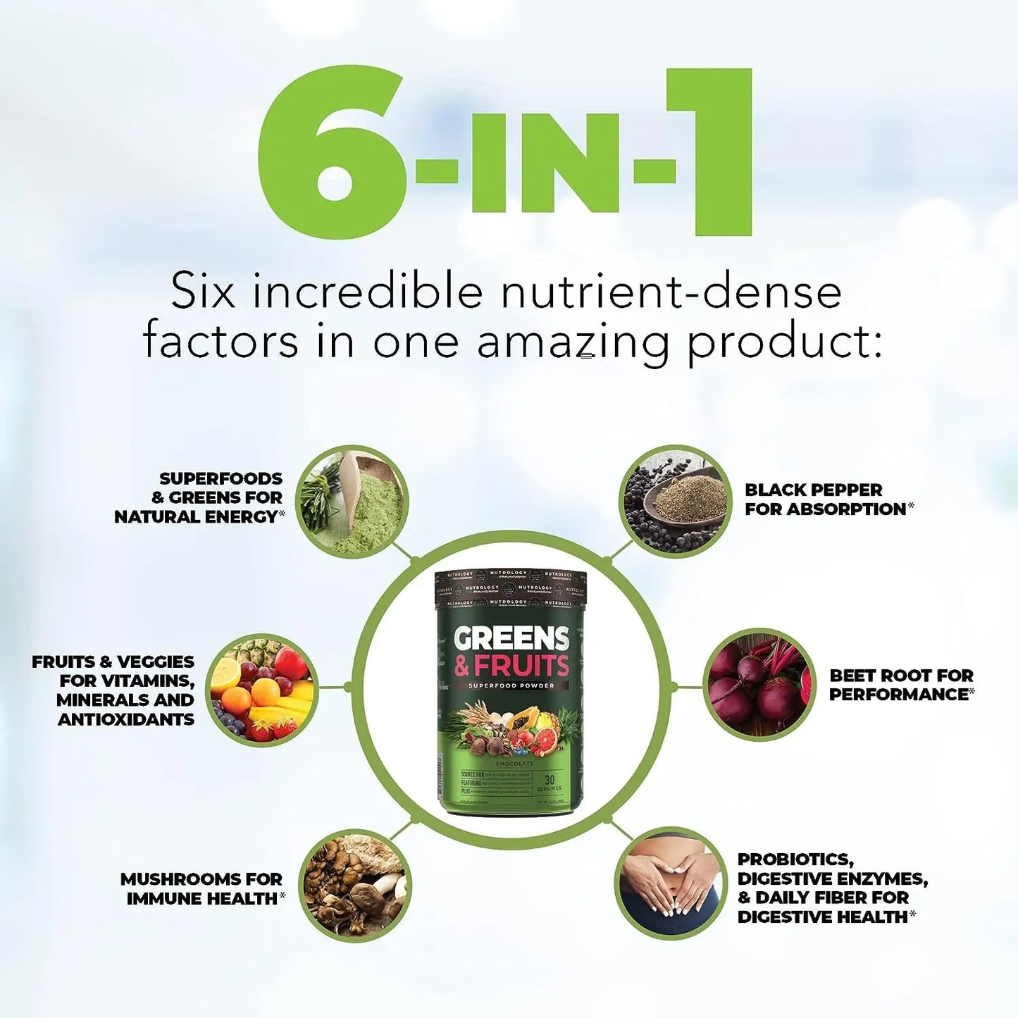 Nutrology Greens & Fruits Powder-Naturally Sourced Superfood, Chocolate (30 Servings) Beet Natural O2, Pre Workout Powder, Passion Fruit Flavor (30 Servings) Nutrology buy supplements Au