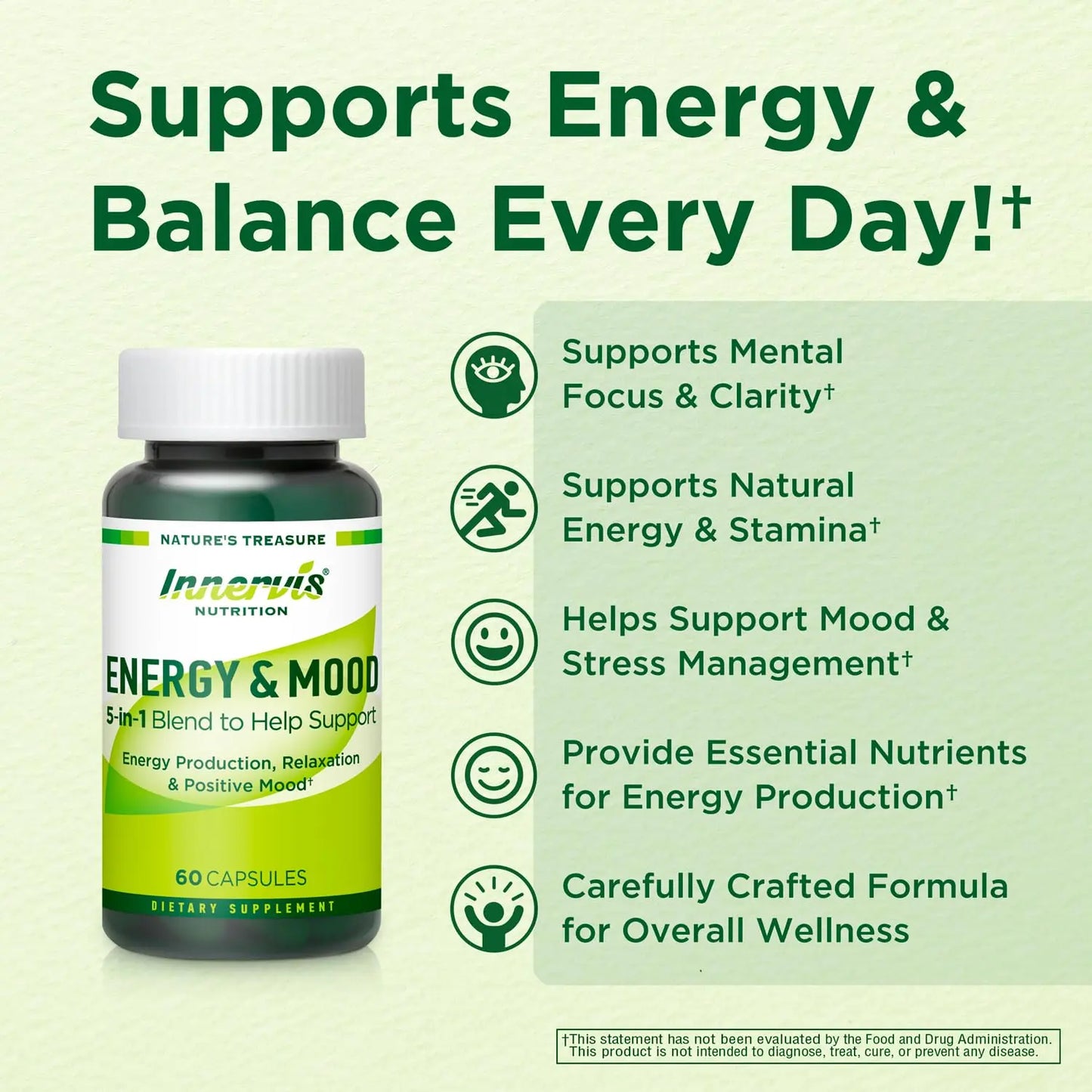 Caffeine Free Natural Energy Boost with Ashwagandha, Maca & Magnesium - Support Stress Relief, Focus & Mood - 60 Capsules by Innervis Nutrition INNERVISNUTRITION buy supplements Au