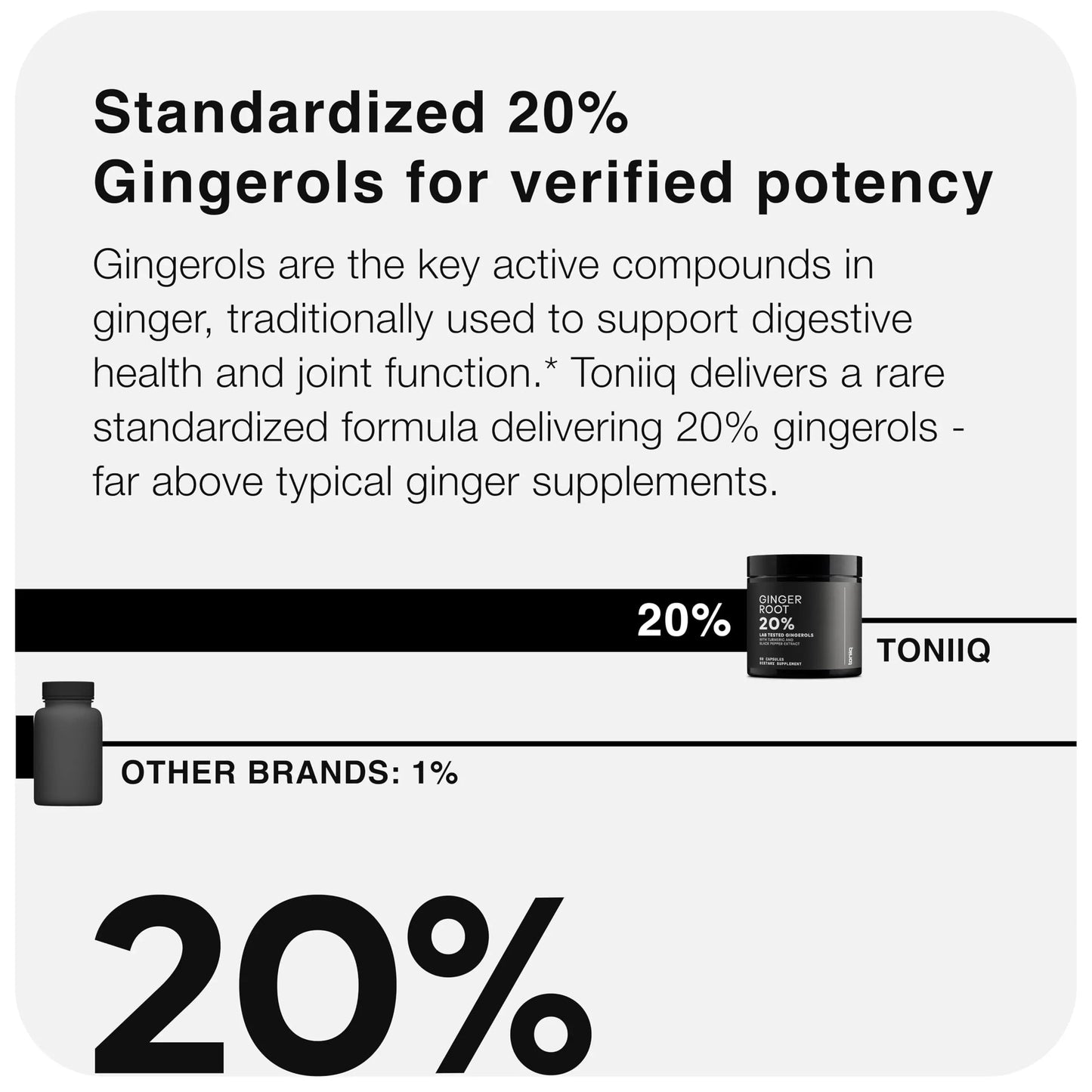 Toniiq Ginger Root Capsules – Ultra High Potency 25:1 Extract with 20% Gingerols – with Curcumin & Black Pepper for Synergy – Lab Tested – 60 Capsules Toniiq buy supplements Au