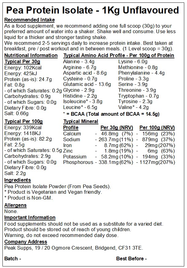 Pea Protein Isolate Powder 1kg - Packaging May Vary (Unflavoured) Peak Supps