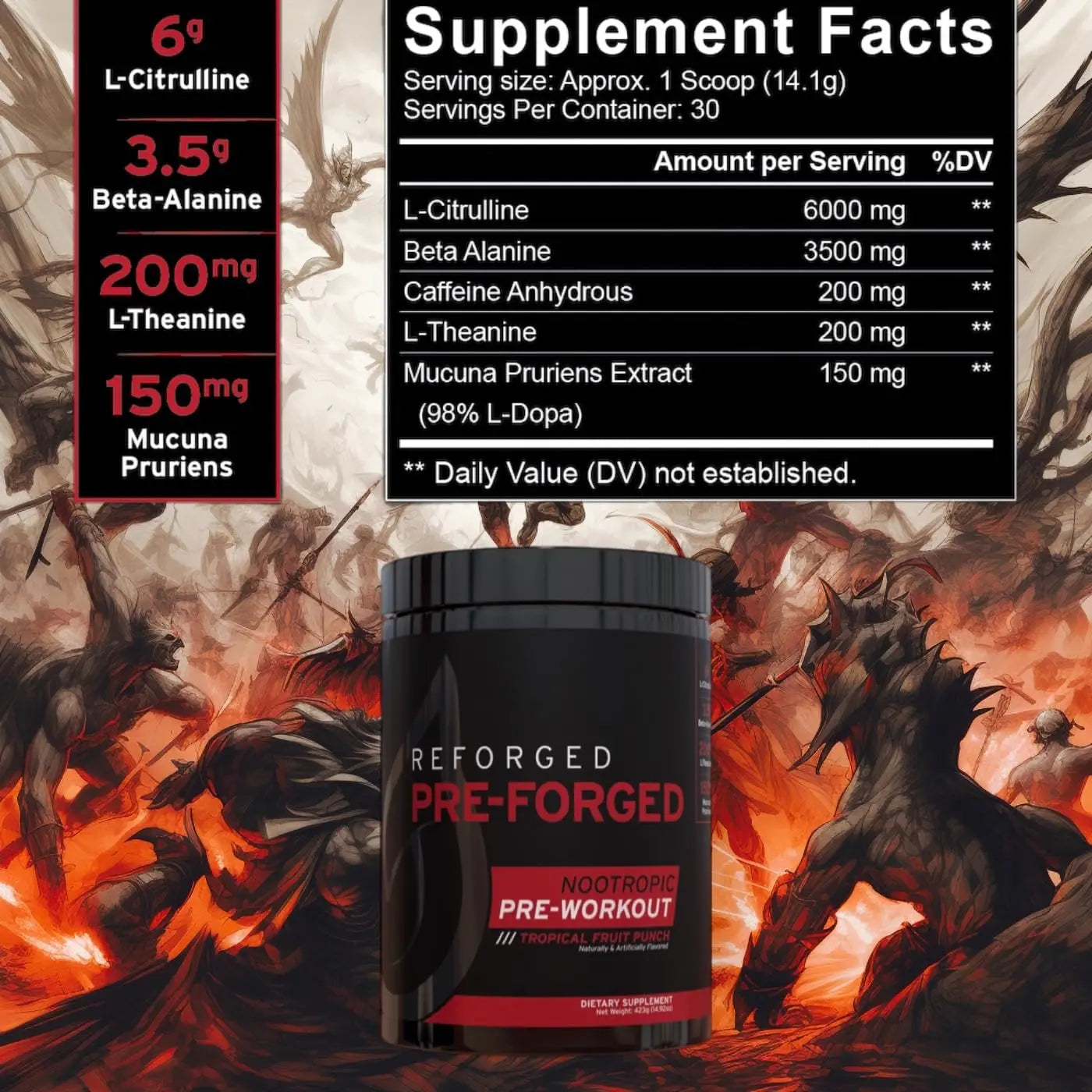 Reforged Pre-Forged L Theanine Pre Workout Powder Drink | Nootropic Nitric Oxide Energy Reforged