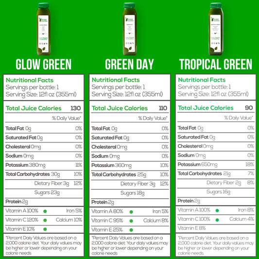1 Day Green Juice Cleanse by Raw Fountain, All Natural Raw, Vegan Detox, Cold Pressed Raw Fountain