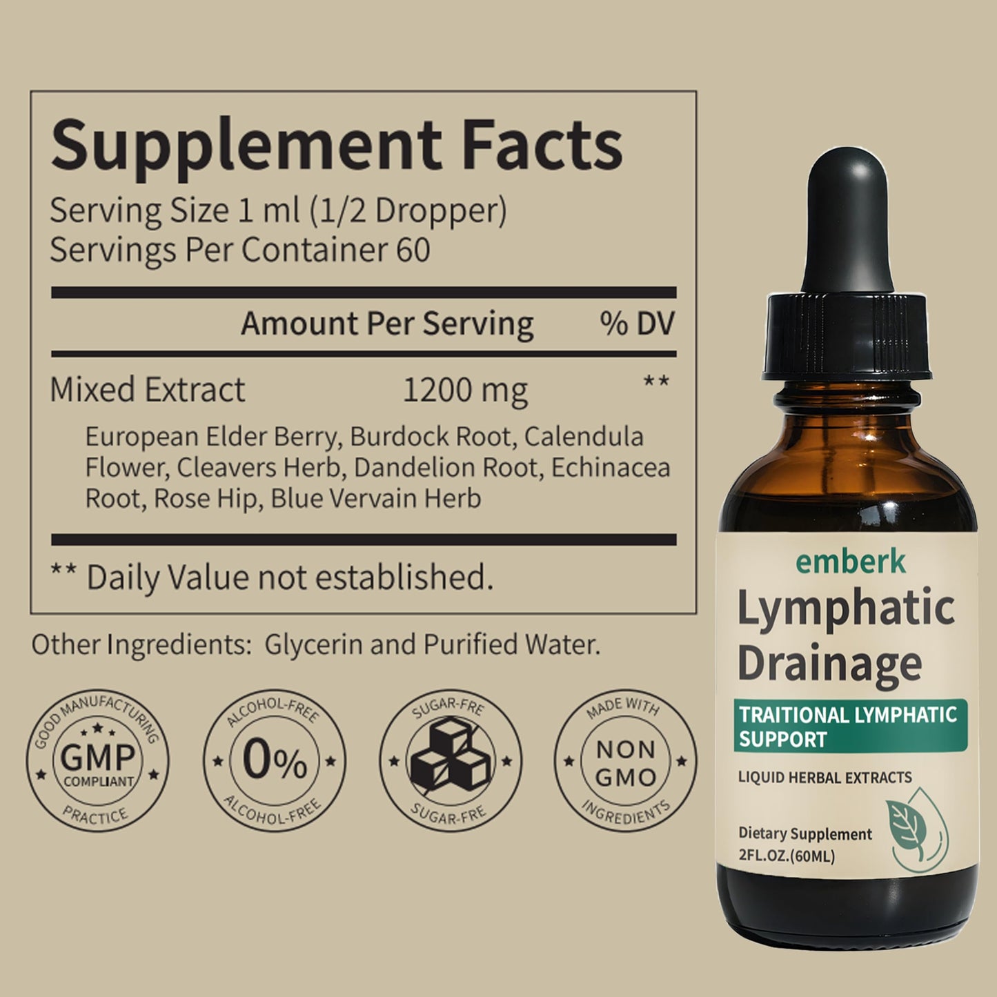 Lymphatic Drainage Drops, 2000mg Herbal Blend with Elderberry & Echinacea Dandelion,– Supports Lymphatic Drainage