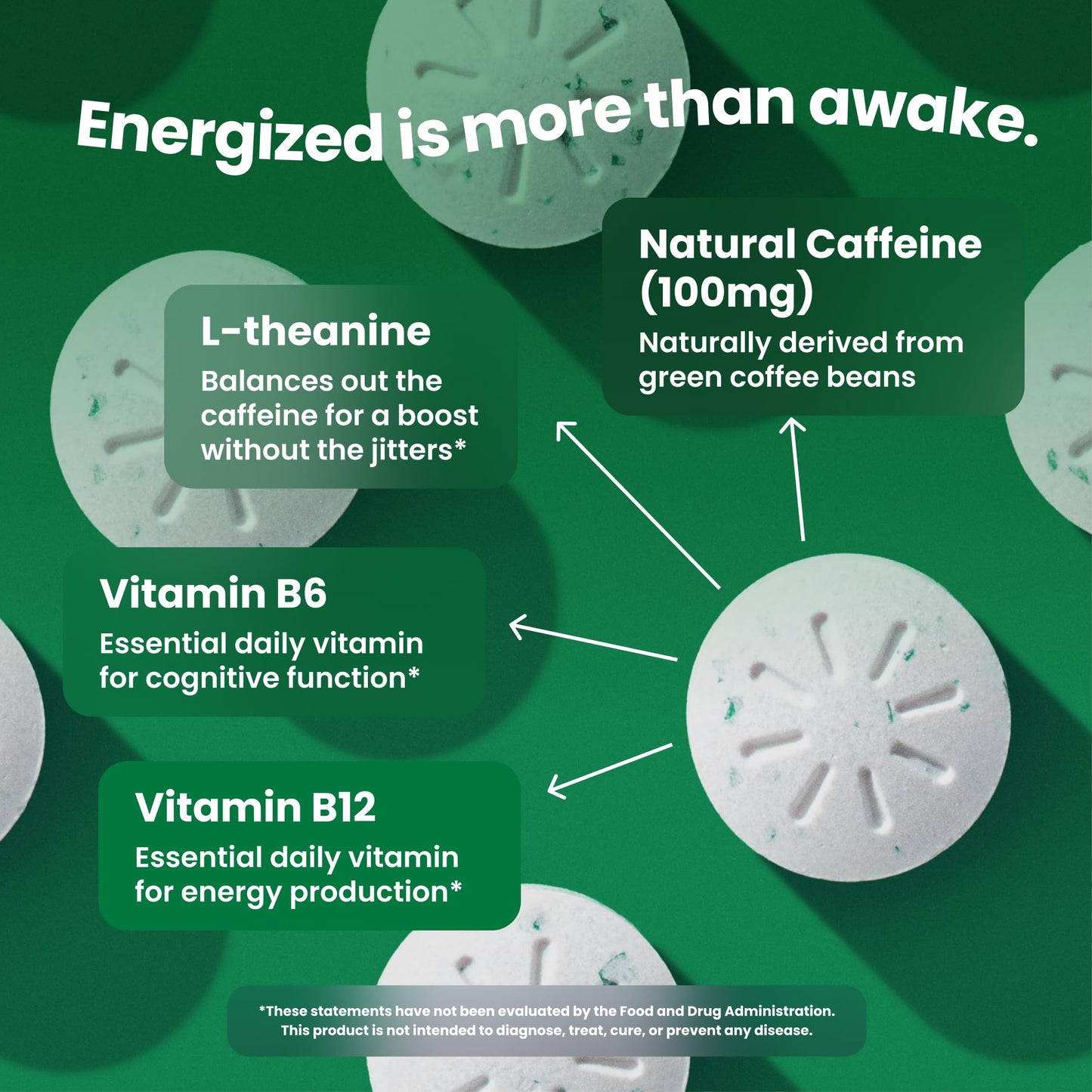Neuro Energy & Focus Mints, Extra Strength - Sugar Free Breath Mints with 100mg Natural Caffeine, B Vitamins & L-Theanine - Vegan Brain Supplement for Exercise, Study & Daily Focus - Spearmint, 72 ct NeuroBuy Supplements Australia