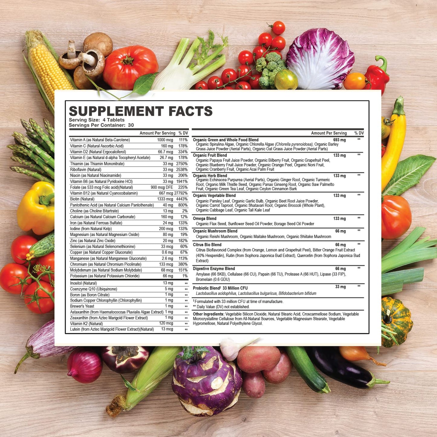 Whole Food Multivitamin for Men - Natural Multi Vitamins, Minerals, Organic Extracts Wholesome Wellness