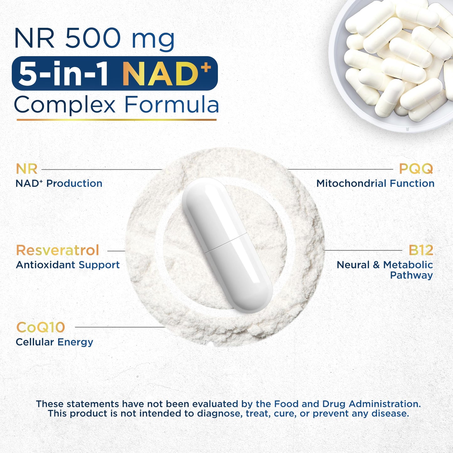Anyglory NAD+ Supplement with 500mg NR, Resveratrol, CoQ10, PQQ- 5-in-1 NAD Formula |NMN Supplement Alternative|NAD Resveratrol Support Cellular Energy & Healthy Aging-Made in USA-60 Capsules AnygloryBuy Supplements Australia
