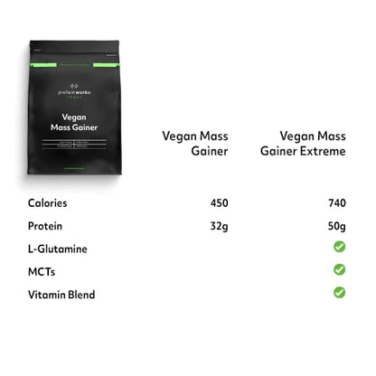 Protein Works - Vegan Mass Gainer Extreme | High Calorie Protein Powder | Weight Gainer Protein Works