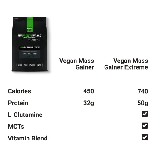 Protein Works - Vegan Mass Gainer Extreme | High Calorie Protein Powder | Weight Gainer Protein Works