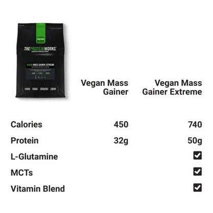 Protein Works - Vegan Mass Gainer Extreme | High Calorie Protein Powder | Weight Gainer Protein Works
