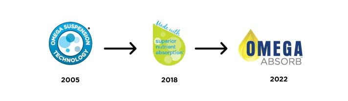 Platinum Naturals EasyCal Calcium Prenatal 120s My Store