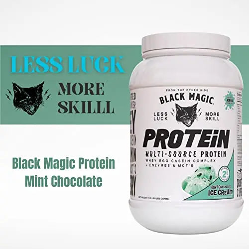 Worldwide Nutrition Bundle, 2 Items: Black Magic Multi-Source Protein Powder - Whey, Egg Albumin Enzymes, Micellar Casein & MCTs - Muscle Mass Gaining - Mint Chocolate Flavor - 2 LB and Keychain Worldwide Nutrition