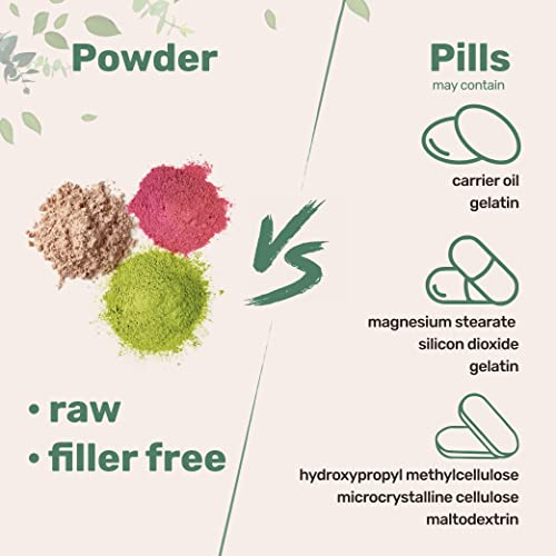 Organic Schisandra Extract Powder, 8 Ounce, Traditional Adaptogen and Filler Micro IngredientsBuy Supplements Australia