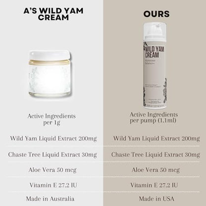 WILD YAM CREAM for Hormone Balance For Women 4.5 oz 115 serv - Barbara O'neill Recomended Potency WILD YAM CREAM