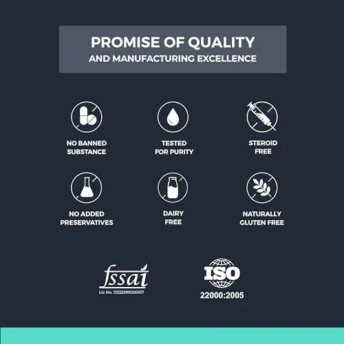 Nutrabay Pure 100% Beta Alanine Powder, Pre Workout supplement for Men & Women Nutrabay