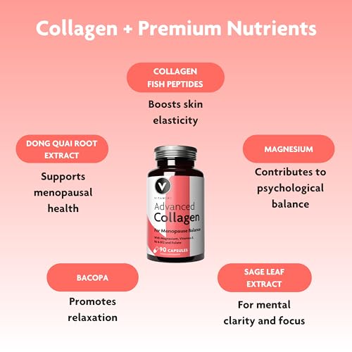 Premium Advanced Collagen Capsules for Menopause and Perimenopause – Collagen V VitaminiBuy Supplements Australia