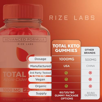 (3 Pack) Total Keto Gummies, Total Keto for Advanced Weight Loss, Total Keto Supplement rize labs