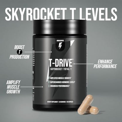 InnoSupps : T-Drive | Testosterone Booster | Amplify Muscle Growth | KSM-66 Ashwagand InnoSuppsBuy Supplements Australia