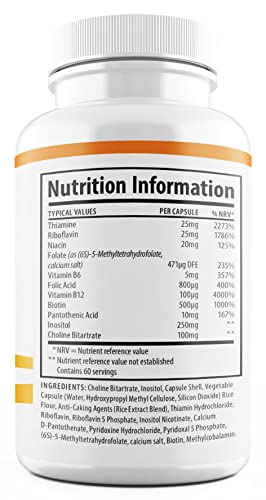 1 Body Vitamin B Complex – 5-MTHF Folate with B1, B2, B5, B6 1 Body