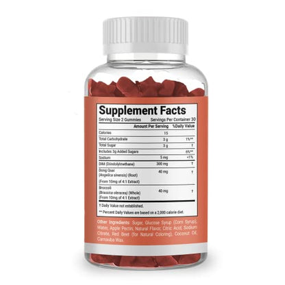 2nd Harmony DIM 300, DIM Supplement with Dong Quai, Aids with Menopause Relief and Hormone WELLNESSPATH RX & HEALTH SOLUTIONS