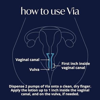 Solv Wellness Via Vaginal Moisturizer Cream for Women, Non-Hormonal, Water-Based, Made via