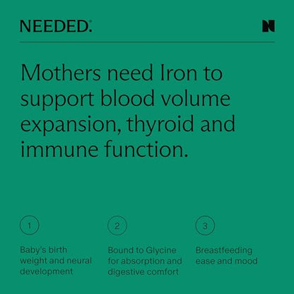 Needed. Iron for Prenatal, Pregnancy, Breastfeeding, Postpartum | Thyroid Function Needed.