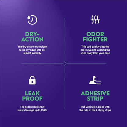 XXL Bed Pads, 5-Layer Disposable 30 x 36 Chucks Pee Pads for Incontinen Stack Man