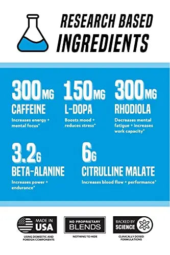 Outwork Nutrition Pre-Workout Supplement with Nootropics - Energy & Mental Focus Outwork Nutrition