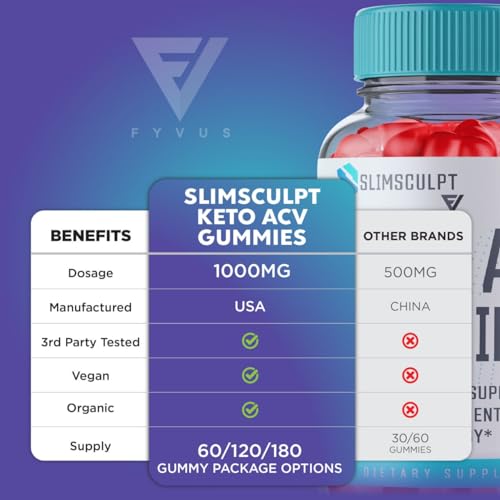 (2 Pack) Slimsculpt Keto ACV Gummies, Slim Sculpt Keto Gummies Drops Advanced Apple Kohzie