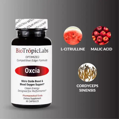 BioTropicLabs Oxcia – Clean, Powerful Energy Delivered via Blood Oxygenation-vasodilation Oxcia