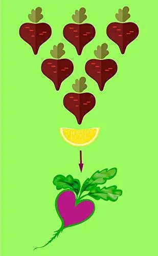 BEET IT Circulation - Organic Beet juice shots - Concentrated Non GMO Beet shots BEET IT