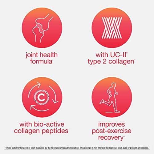Youtheory Joint Complex with UC-II, 60 Count (1 Bottle) YouTheory
