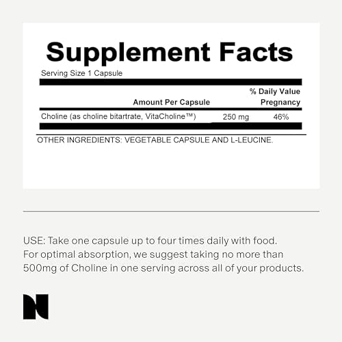 Needed. Prenatal Choline - Optimal Prenatal Choline Add On, 250Mg Talc-Free Filler, Heavy Metals Needed.