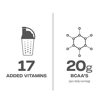 Reflex Nutrition One Stop Xtreme |Serious Mass Protein Powder | 55g Protein Reflex Nutrition