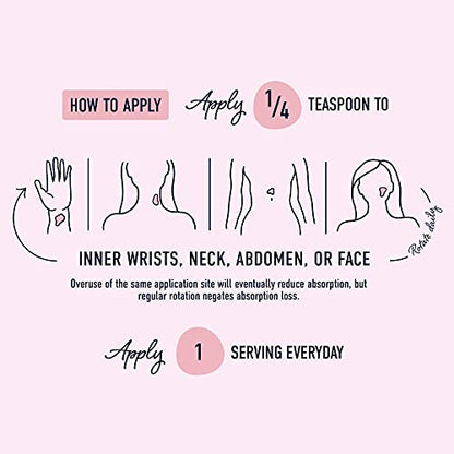 Estrogen Estriol Cream (84 Servings, 3.5oz Pump) 175mg of USP Micronized Estriol SMNutrition